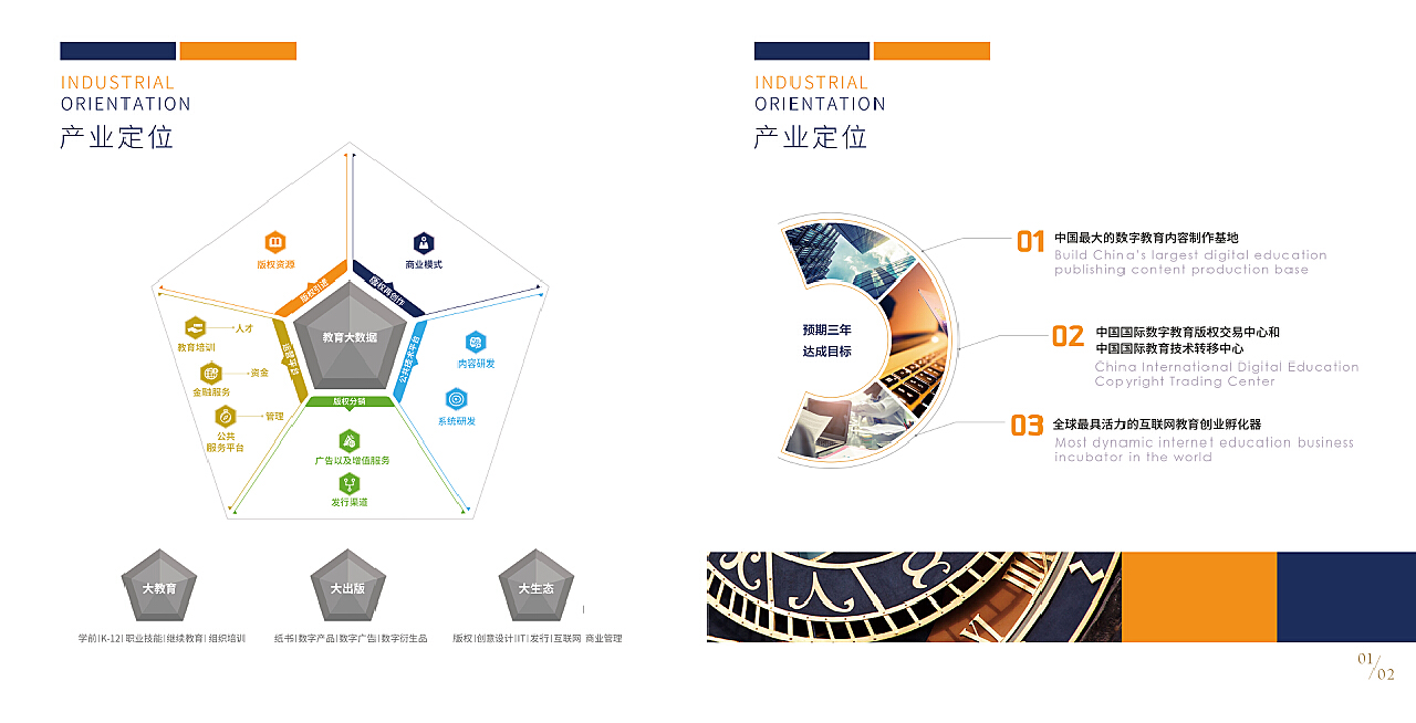 數(shù)字內(nèi)容制作服務(wù)，助力企業(yè)營(yíng)銷(xiāo)升級(jí)